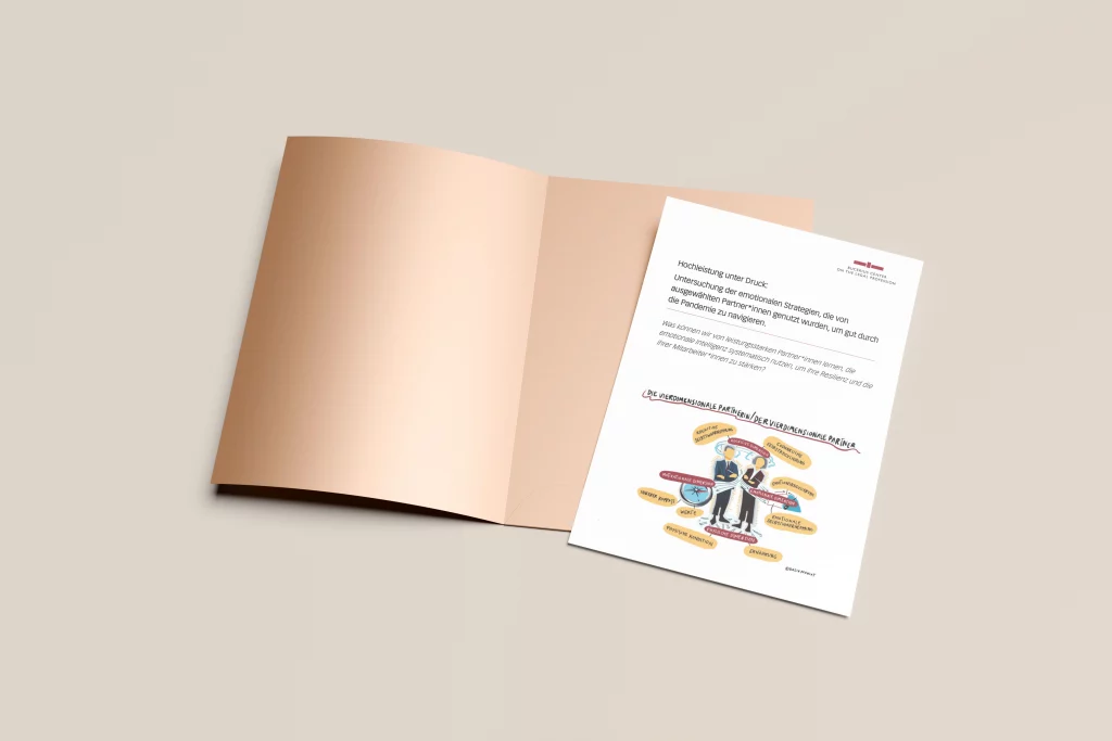 Illustration of the four-dimensional leader from the study “Hochleistung unter Druck,” showing how cognitive, emotional, motivational and physical dimensions support resilient leadership under pressure.